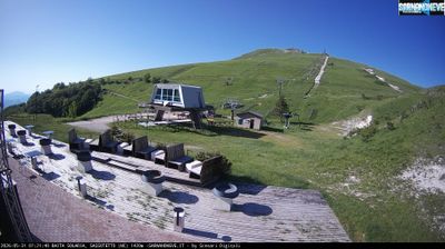 immagine della webcam nei dintorni di Fiastra: webcam Sassotetto