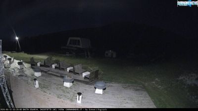 immagine della webcam nei dintorni di Serravalle di Chienti: webcam Sassotetto