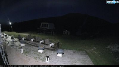 immagine della webcam nei dintorni di Ascoli Piceno: webcam Sassotetto