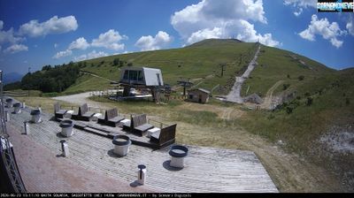 immagine della webcam nei dintorni di San Severino Marche: webcam Sassotetto