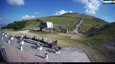 immagine della webcam nei dintorni di Ussita: webcam Sassotetto