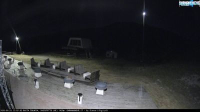 immagine della webcam nei dintorni di Ascoli Piceno: webcam Sassotetto