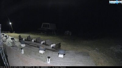 immagine della webcam nei dintorni di Ussita: webcam Sassotetto