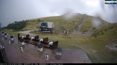 immagine della webcam nei dintorni di Monte Prata: webcam Sassotetto