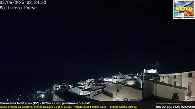 Preview delle webcam di Moliterno › Sud-Est