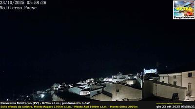 immagine della webcam nei dintorni di Marsicovetere: webcam Moliterno