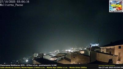 immagine della webcam nei dintorni di San Severino Lucano: webcam Moliterno