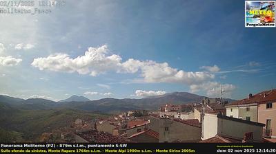 immagine della webcam nei dintorni di Padula: webcam Moliterno