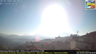 immagine della webcam nei dintorni di Episcopia: webcam Moliterno