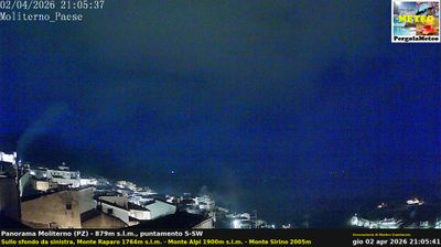 immagine della webcam nei dintorni di Villa d'Agri: webcam Moliterno