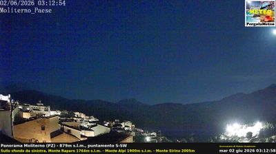 immagine della webcam nei dintorni di Padula: webcam Moliterno