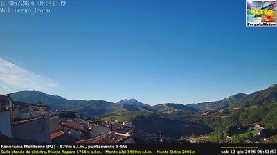 immagine della webcam nei dintorni di Acqualisparti: webcam Moliterno