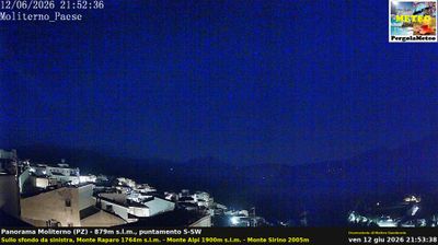 immagine della webcam nei dintorni di Sapri: webcam Moliterno