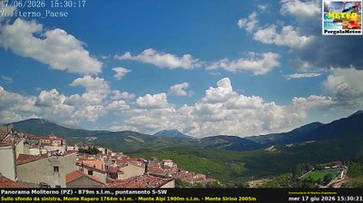 immagine della webcam nei dintorni di Castelsaraceno: webcam Moliterno