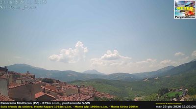 immagine della webcam nei dintorni di Brienza: webcam Moliterno