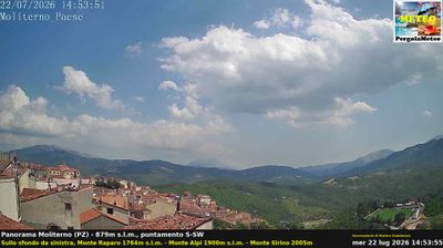 immagine della webcam nei dintorni di Padula: webcam Moliterno