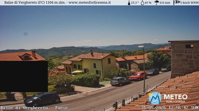 immagine della webcam nei dintorni di San Giustino: webcam Mercato