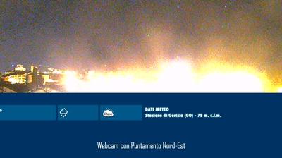 immagine della webcam nei dintorni di Panzano Bagni: webcam Gorizia