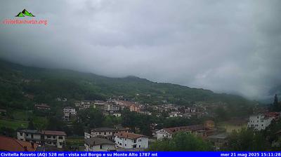 webcam