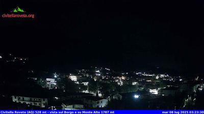 Preview delle webcam di Civitella Roveto