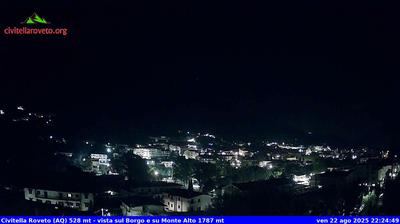 Preview delle webcam di Civitella Roveto