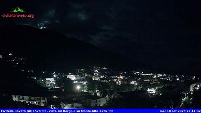 immagine della webcam nei dintorni di Monte Livata: webcam Civitella Roveto