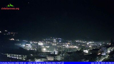 Preview delle webcam di Civitella Roveto