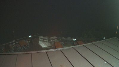 immagine della webcam nei dintorni di Lamon: webcam Monte Grappa