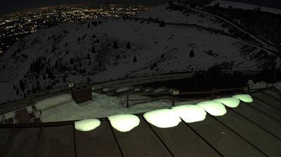 immagine della webcam nei dintorni di Lusiana: webcam Monte Grappa