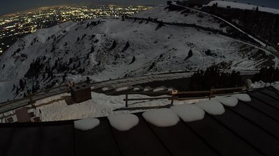 immagine della webcam nei dintorni di Foza: webcam Monte Grappa