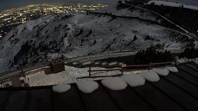 immagine della webcam nei dintorni di Arsiè: webcam Monte Grappa