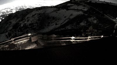 immagine della webcam nei dintorni di Cismon del Grappa: webcam Monte Grappa