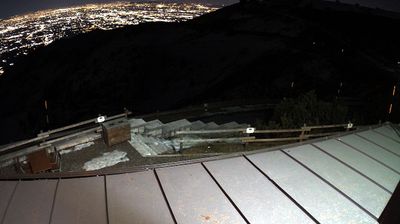 immagine della webcam nei dintorni di Conco: webcam Monte Grappa