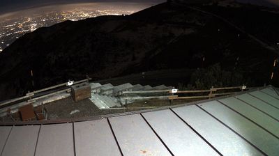 immagine della webcam nei dintorni di Conco: webcam Monte Grappa