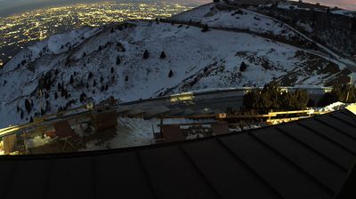 immagine della webcam nei dintorni di Combai: webcam Monte Grappa