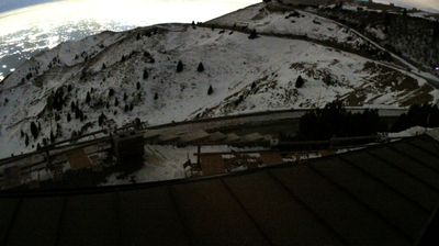 immagine della webcam nei dintorni di Cittadella: webcam Monte Grappa