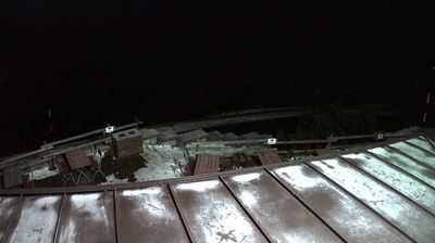 immagine della webcam nei dintorni di Sovramonte: webcam Monte Grappa