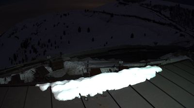 immagine della webcam nei dintorni di Bassano del Grappa: webcam Monte Grappa