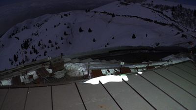 immagine della webcam nei dintorni di Conco: webcam Monte Grappa