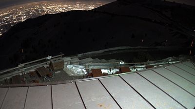 immagine della webcam nei dintorni di Sovramonte: webcam Monte Grappa