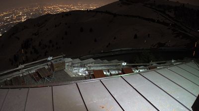 immagine della webcam nei dintorni di Valdobbiadene: webcam Monte Grappa