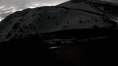 immagine della webcam nei dintorni di Cartigliano: webcam Monte Grappa