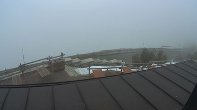 immagine della webcam nei dintorni di Cismon del Grappa: webcam Monte Grappa