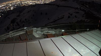 immagine della webcam nei dintorni di Castelfranco Veneto: webcam Monte Grappa