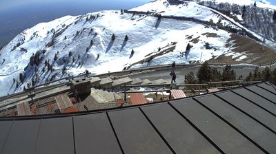 immagine della webcam nei dintorni di Valbrenta: webcam Monte Grappa