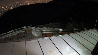 immagine della webcam nei dintorni di Primolano: webcam Monte Grappa