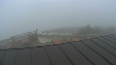 immagine della webcam nei dintorni di Castelfranco Veneto: webcam Monte Grappa