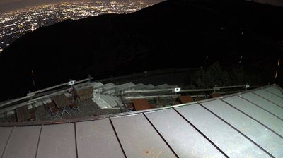 immagine della webcam nei dintorni di Campomulo: webcam Monte Grappa