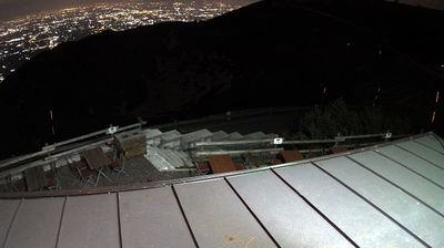 immagine della webcam nei dintorni di Conco: webcam Monte Grappa