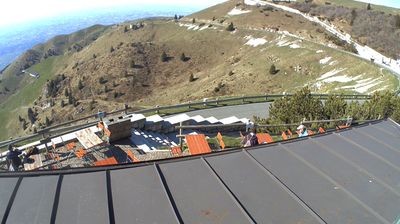 immagine della webcam nei dintorni di Pedavena: webcam Monte Grappa